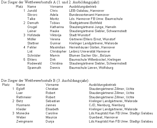 Sieger